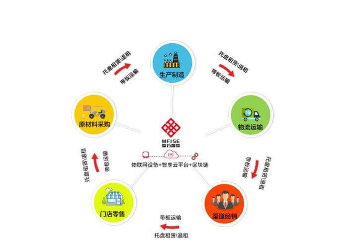 闸机安装接线图
